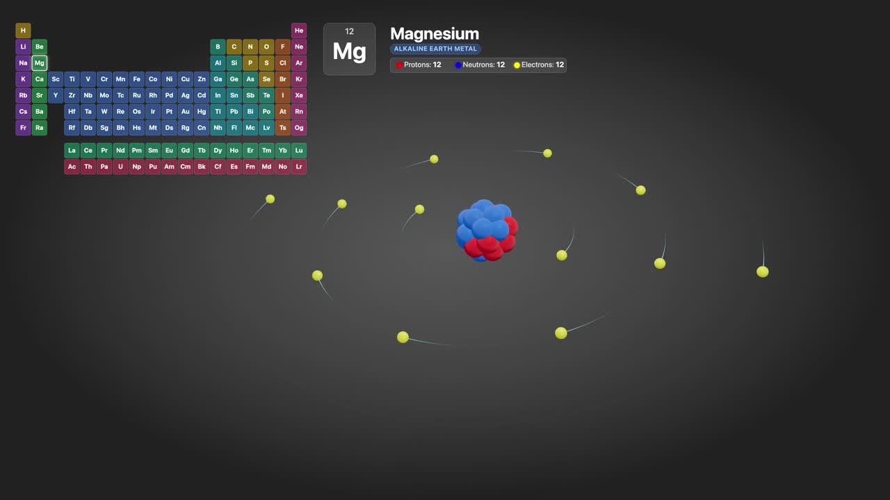 Scientific 3D animation of a magnesium atom with electrons orbiting a central nucleus