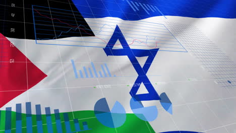 animation of financial data processing over flag of palestine and israel