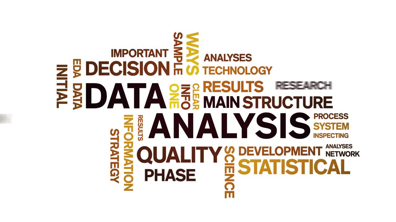 4k Data Analysis Animated Tag Word Cloud,Text Design big data Animation loop.