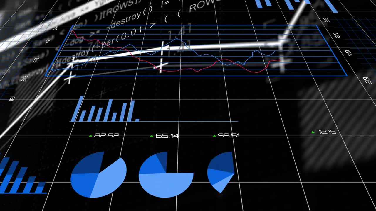 Sektordiagrammer eller stolpediagrammer oppdateres på et mørkt rutenett, kamera panorerer, hvit trendlinje sporer finansdata