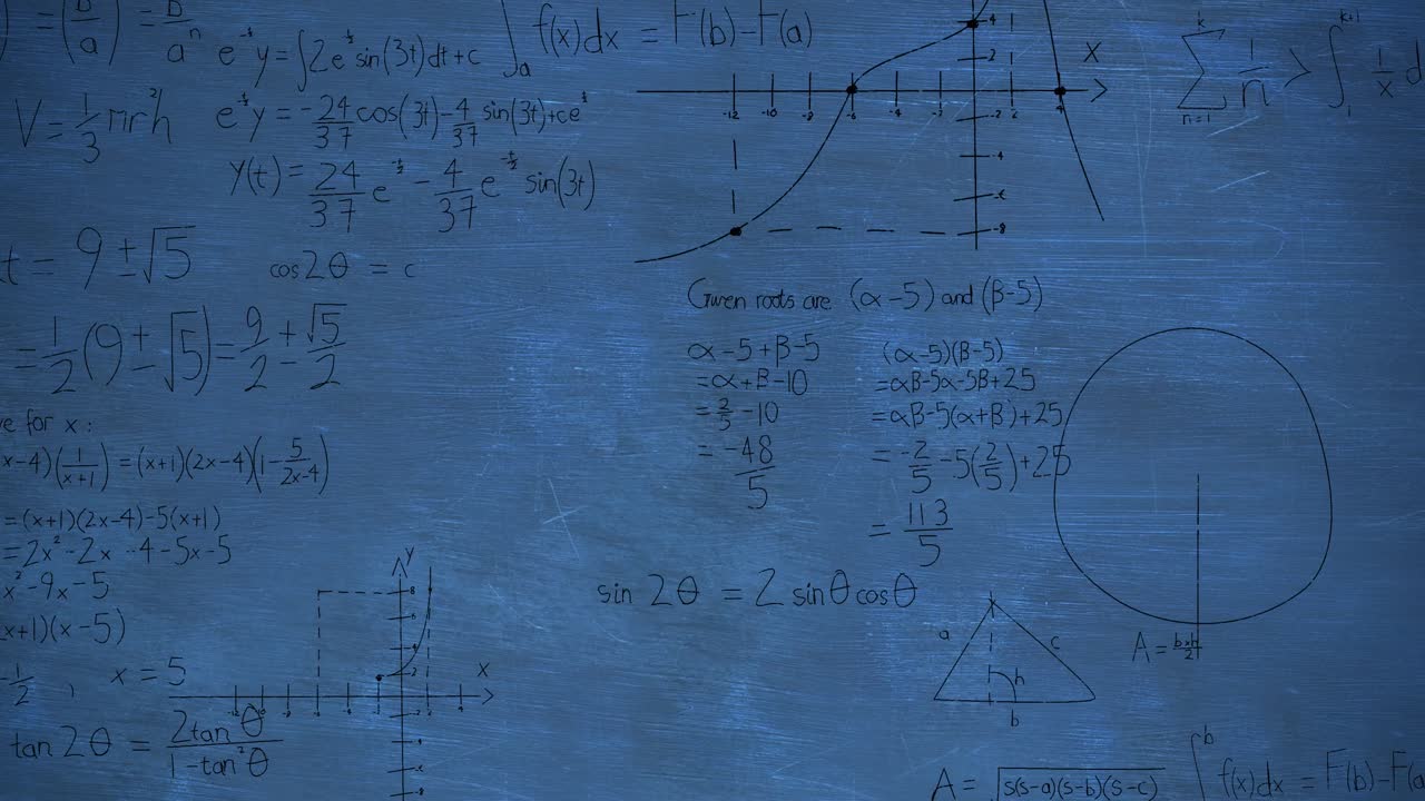 Animation of mathematical equations and formulae with drawings