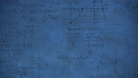 Animation-Mathematischer-Gleichungen-Und-Formeln-Mit-Zeichnungen