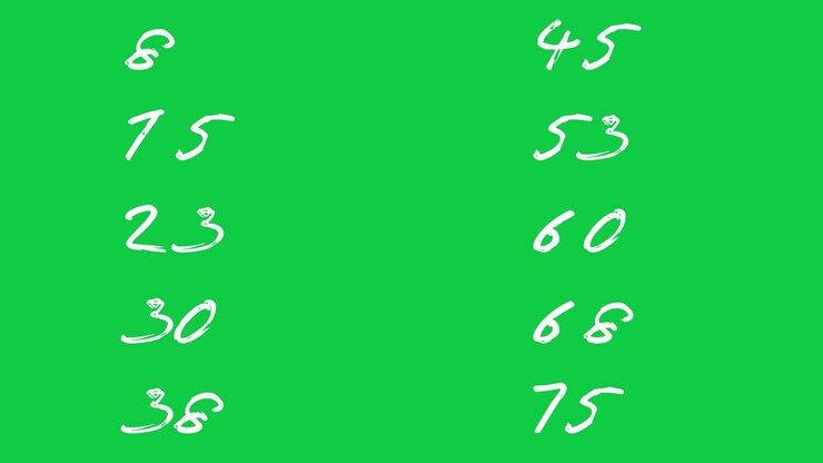 10000 sec time counter, 24 Hours progress, Fast way to use time counter in your projects, You can use it transparently with screen mode in your gfx software, Chroma key The cobcept of social media, like, finance, counting, million numbers