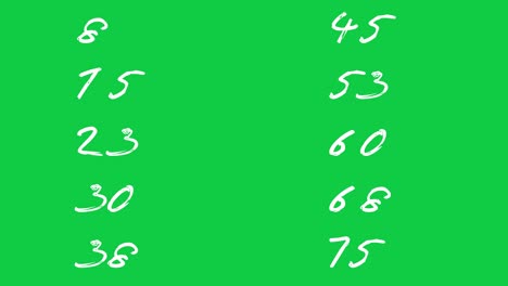 10000 segundos contador de tiempo, 24 horas de progreso, forma rápida de usar el contador de tempo en sus proyectos, puede usarlo de manera transparente con el modo de pantalla en su software gfx, tecla de croma el cobcept de las redes sociales, como, finanzas, conteo, millones de números