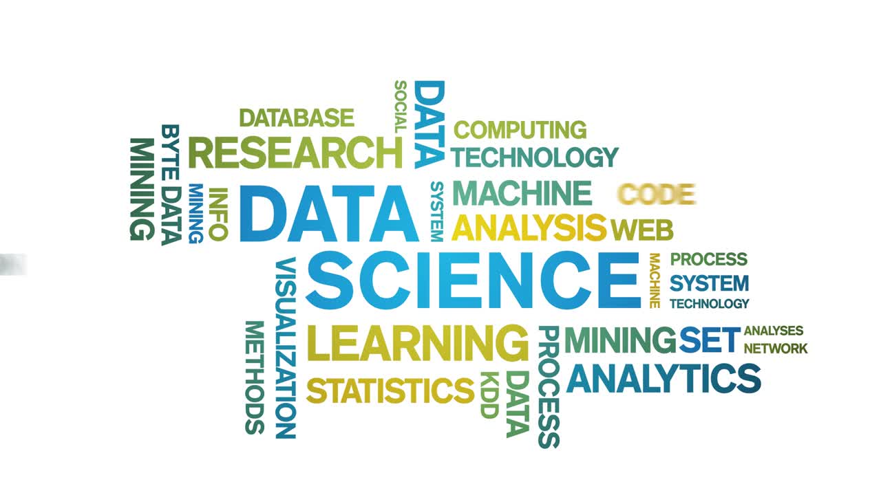 4k ciencia de datos animada etiqueta nube de palabras, diseño de texto animación bucle sin costuras.