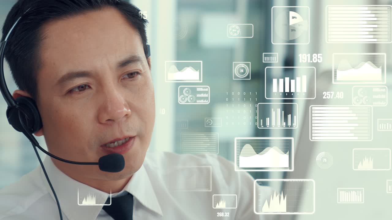 カスタマーサポートコールセンターは 視覚的なグラフィックでデータを提供します