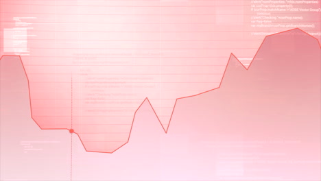 data analysis graph with code background