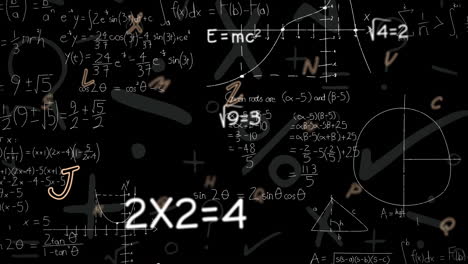 animation of moving mathematical formulas on dark background