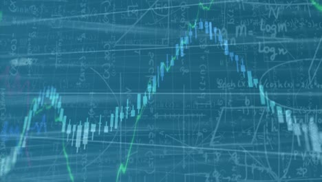 Animación-Del-Procesamiento-De-Datos-Financieros-Sobre-Fórmulas-Matemáticas