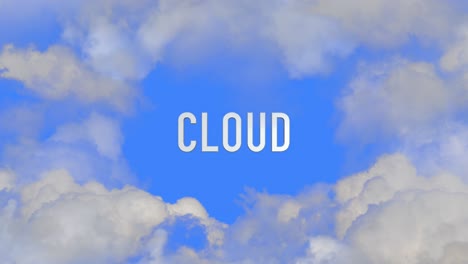 vuelo aéreo abstracto sobre nubes blancas y cielo azul con mensaje de texto en la nube