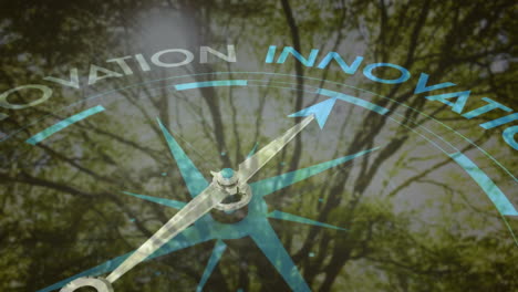 animation of compass with innovation text over trees