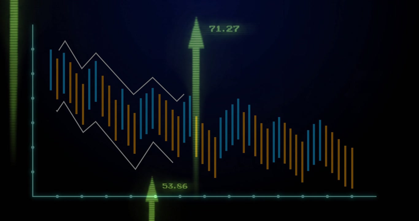 On receiving data update chart bars sliding left and arrows rising to highlight metric peaks