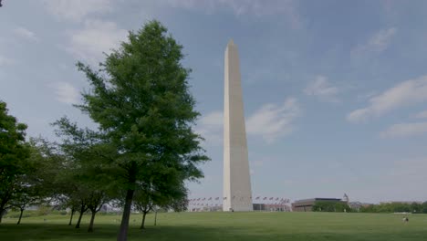 Eine-Totalaufnahme-Des-Washington-Monuments-Im-Sprint-Mit-Bäumen,-Fahnen-Und-Fußgängern