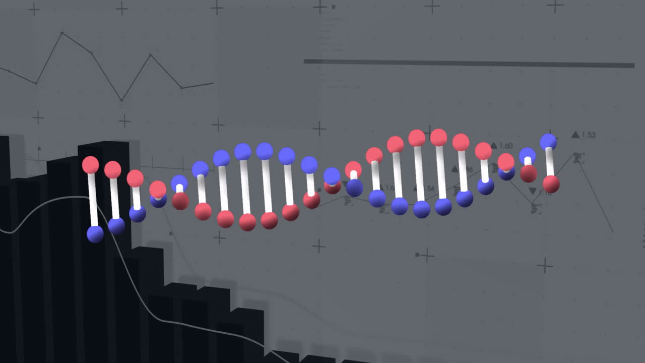 금융 데이터 차트 및 그래프에 대한 dna 스트랜드 애니메이션
