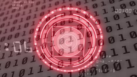 animation of scope scanning over data processing