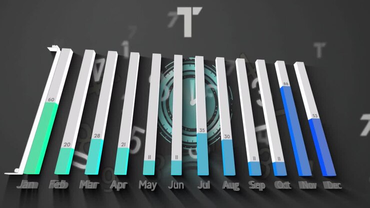 Animation of graphs, clock and numbers on grey background