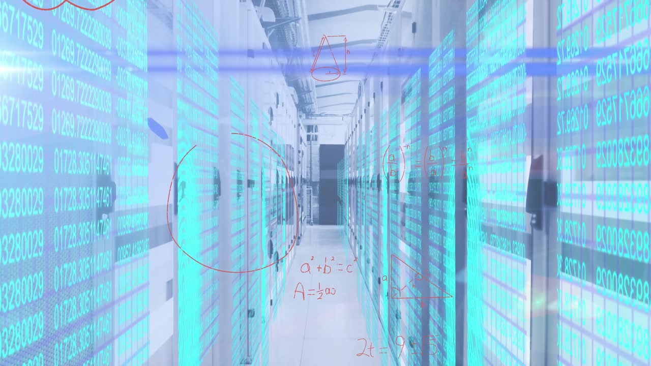 Mathematical equations and cyber security data processing against server room