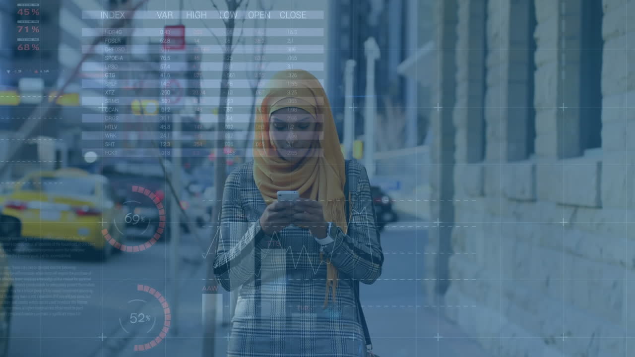 animación de estadísticas y procesamiento de datos sobre mujeres con hijab usando teléfonos inteligentes