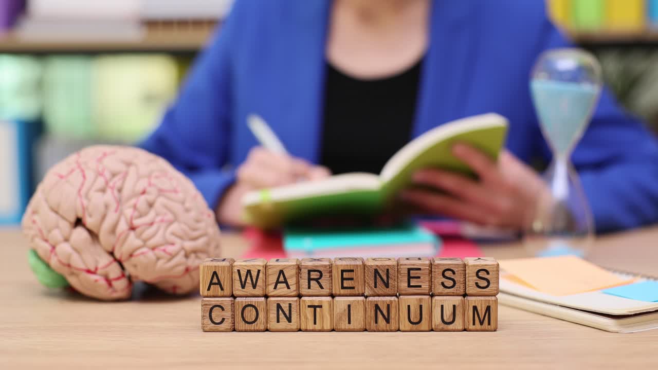 Awareness Continuum Education Concept