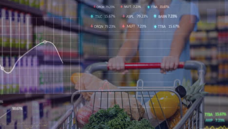 animación del procesamiento de datos financieros sobre mujer caucásica con carrito de compras