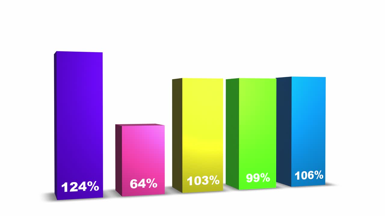 A seamless looping animation of a 3D business data visualization. The digital infographic bars represent progress and growth, perfect for professional, corporate, and technological themes