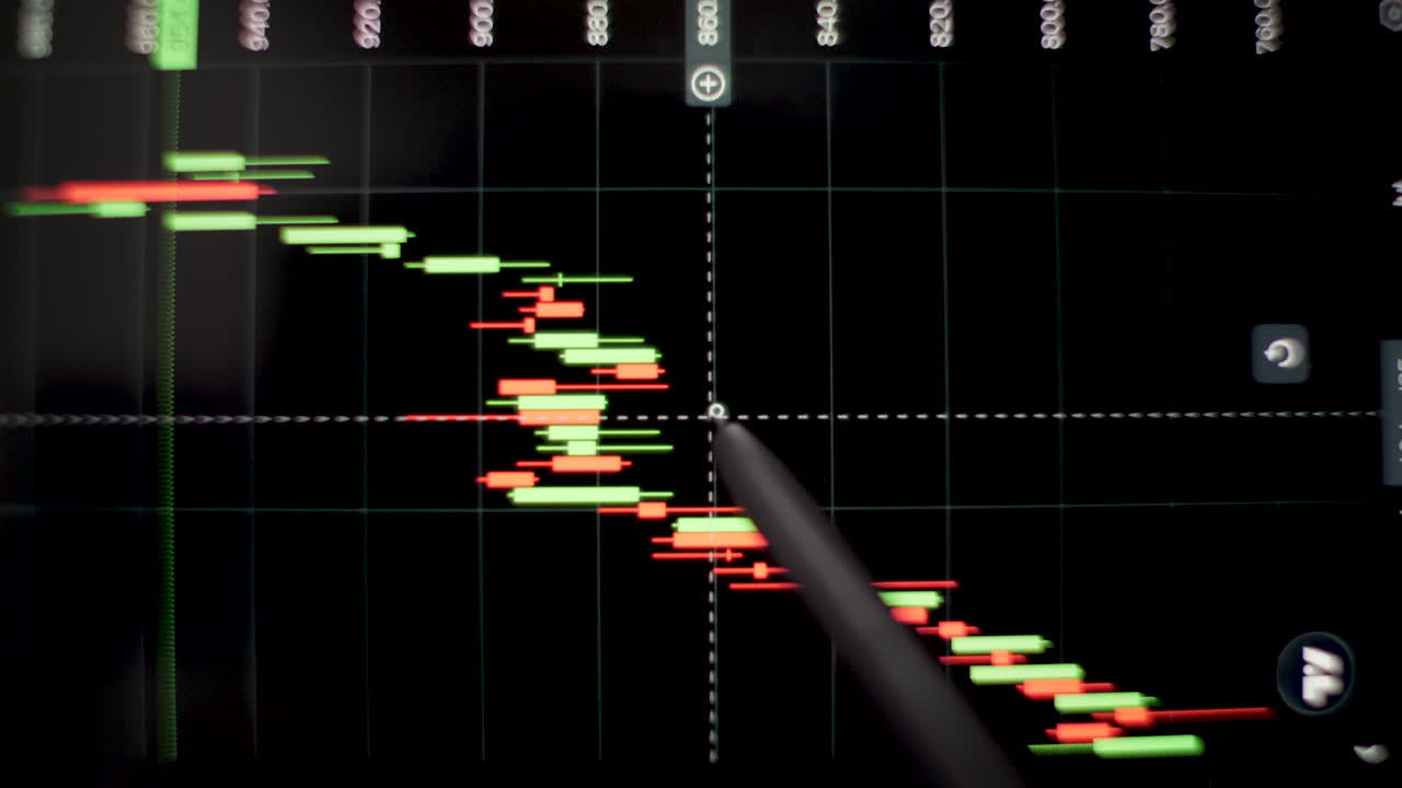 Close up of a pen tracking a stock market candlestick chart on a screen. . vertical video