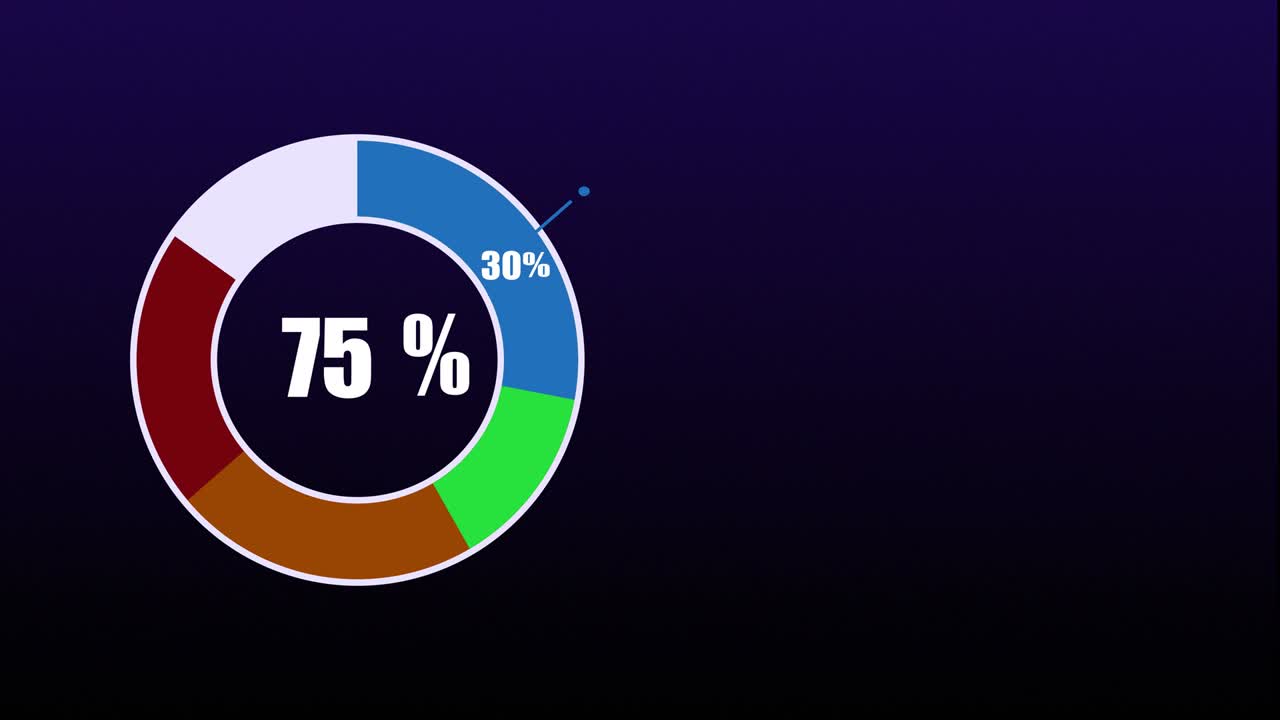 las finanzas, el gráfico monetario