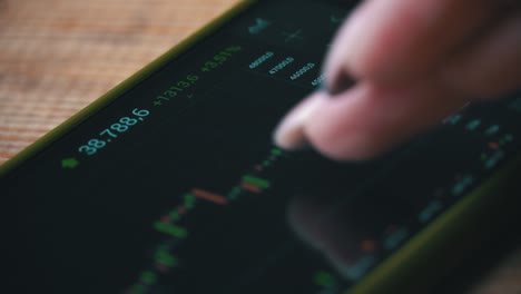 stock exchange, online trading, trader girl working with a smartphone on the stock market trading floor