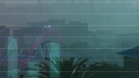 Animation-of-statistical-data-processing-over-grid-network-against-aerial-view-of-cityscape