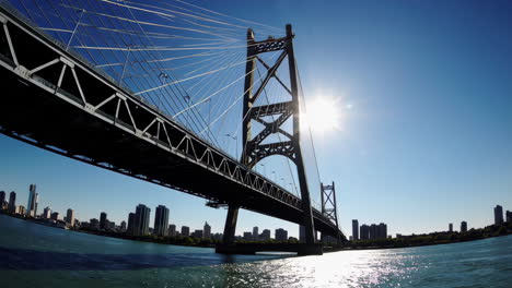 cable-stayed bridge over river with cityscape