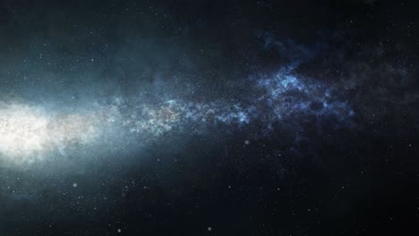 journey around the galaxy