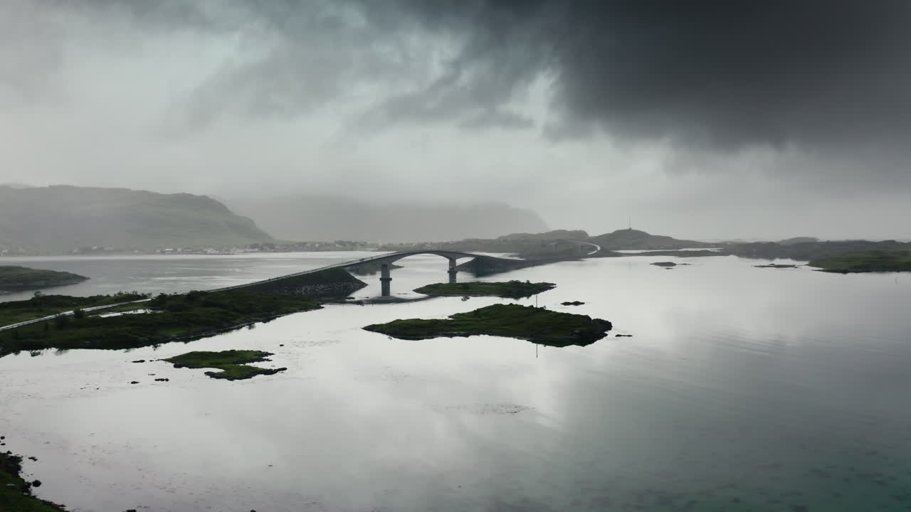Lofoten Islands aerial landscape