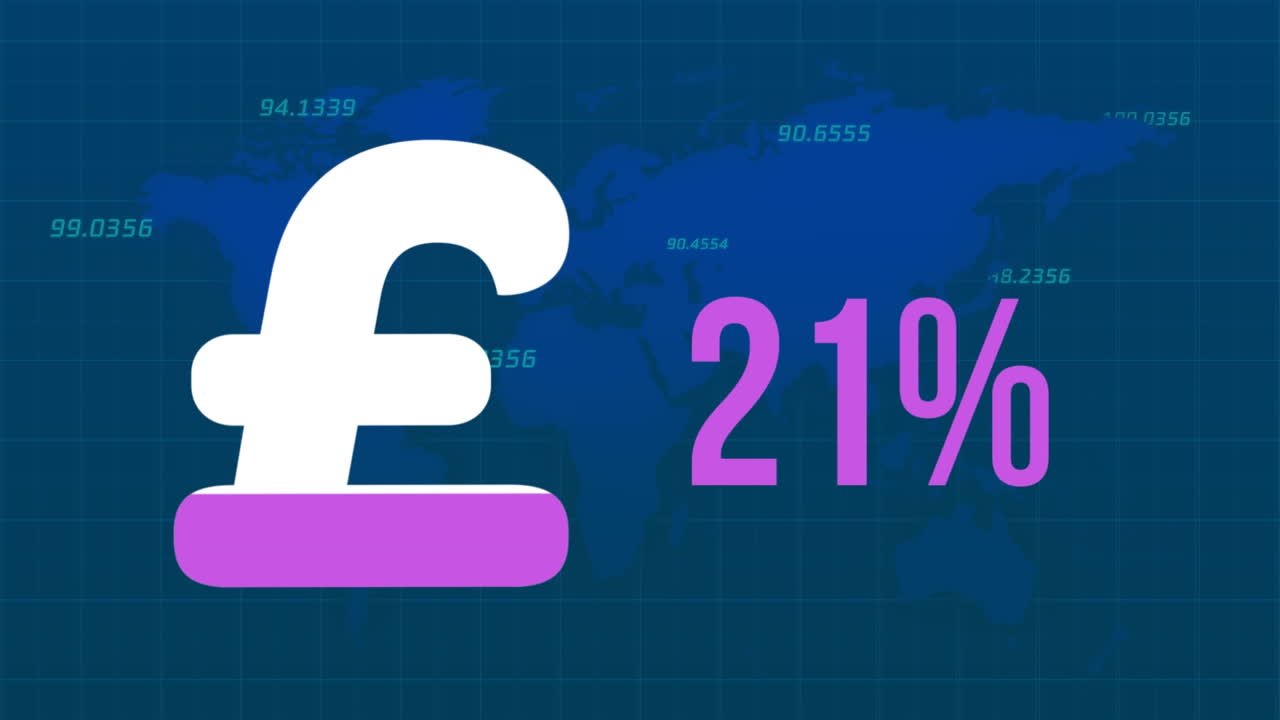 Animation of british pound sign filling up with pink and percent and financial data processing
