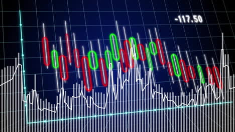 animation of financial graph with red and green lines showing stock market trends