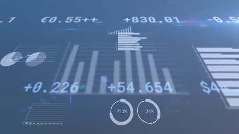 animation of financial data and graphs over navy background