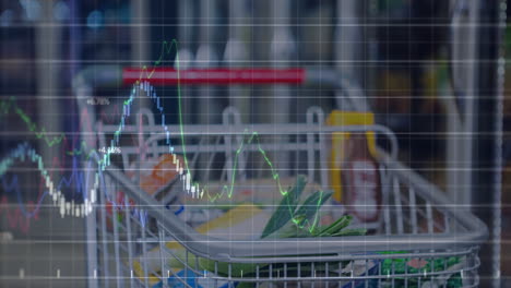 animación del procesamiento de datos financieros sobre el carrito de compras en la tienda