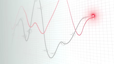 animación del procesamiento de datos financieros, dos líneas con punto brillante en la cuadrícula