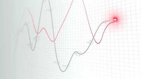 animation of financial data processing, two lines with glowing spot on grid