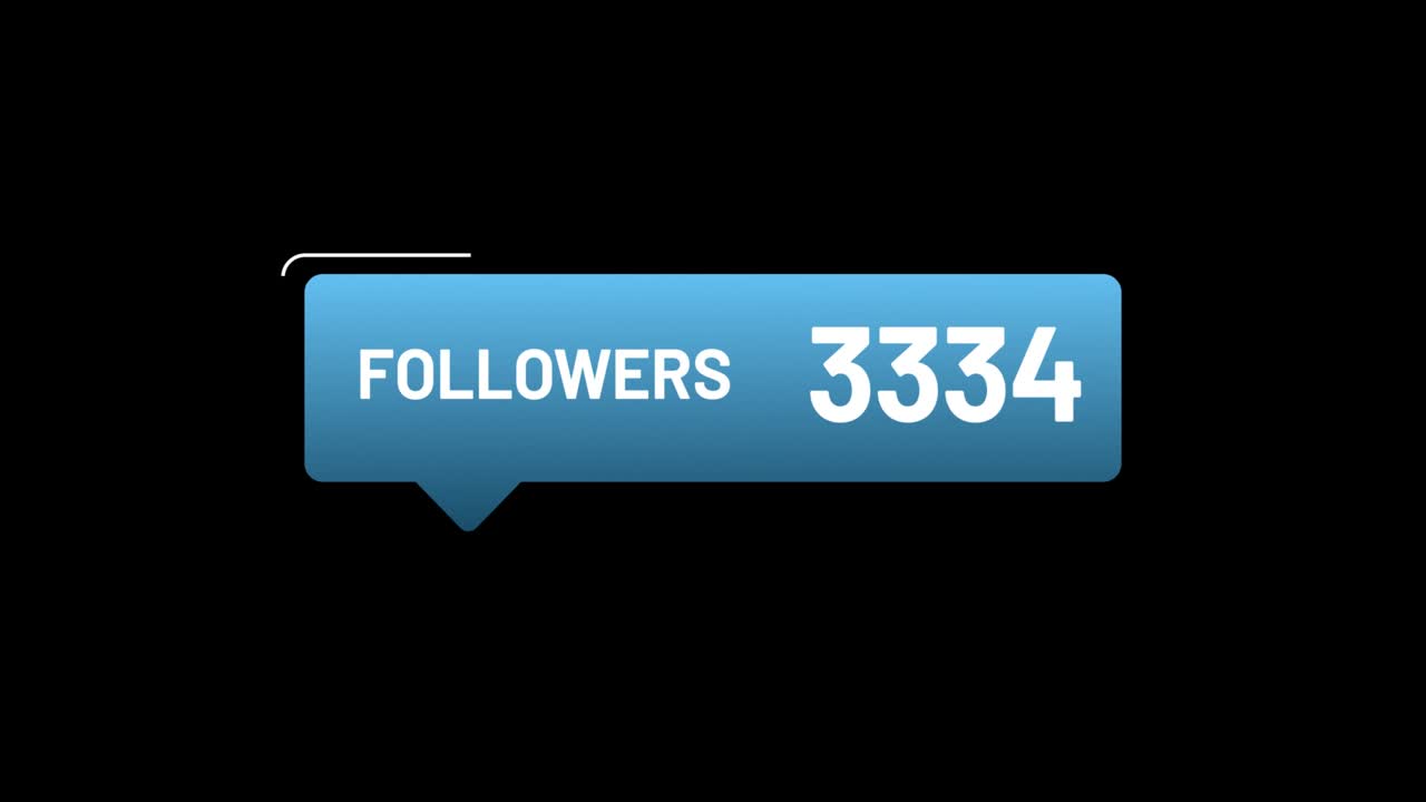 Animation of a box containing numbers of followers on a video isolated alpha matte and green background. The numbers are increasing, 4k