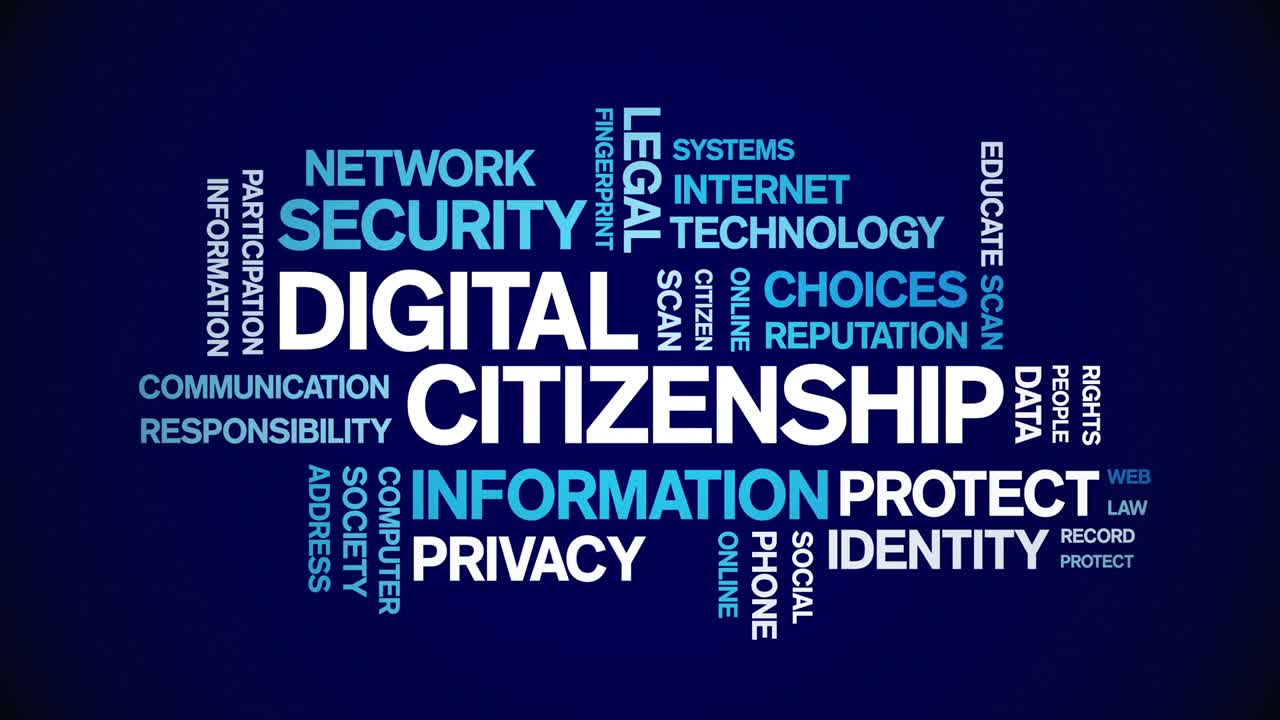 4k Digital Citizenship Animated Tag Word Cloud,Text Animation seamless loop.