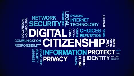 4k digital citizenship animated tag word cloud,text animation seamless loop.