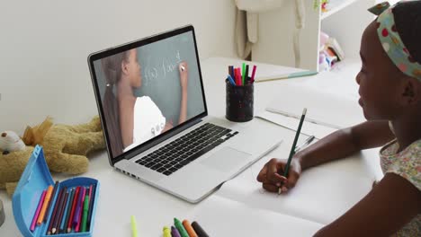 Niña-Afroamericana-Haciendo-La-Tarea-Mientras-Hace-Una-Videollamada-Con-Una-Profesora-En-Una-Computadora-Portátil-En-Casa