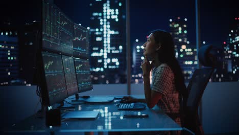 retrato de un analista financiero trabajando en una computadora con una estación de trabajo de varios monitores con acciones en tiempo real, mercancías y gráficos del mercado de divisas.