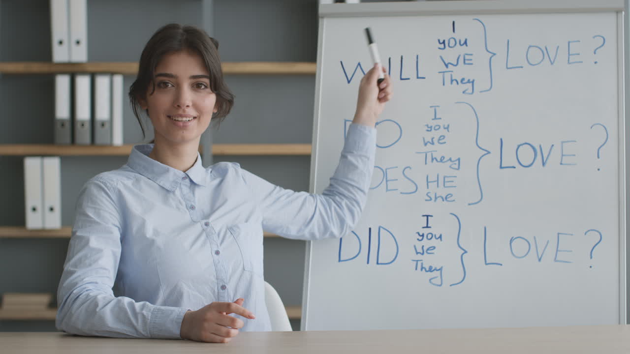 English Grammar Lesson: Verb Tenses