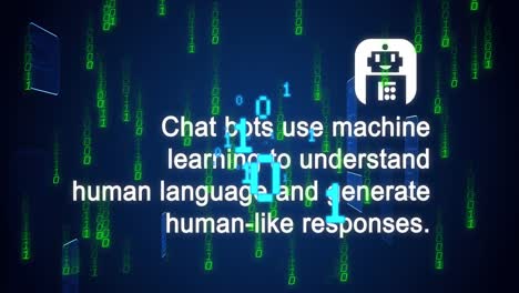 Animación-Del-Chat-AI-Y-Procesamiento-De-Datos-Sobre-Codificación-Binaria.