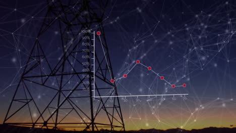 animación de la red de conexiones con procesamiento de datos a través de pilones