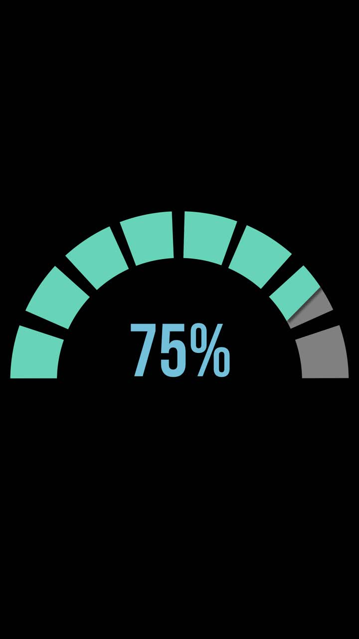Circular percentage bars fill smoothly from 16% to 100% over 8 seconds, set against a black background