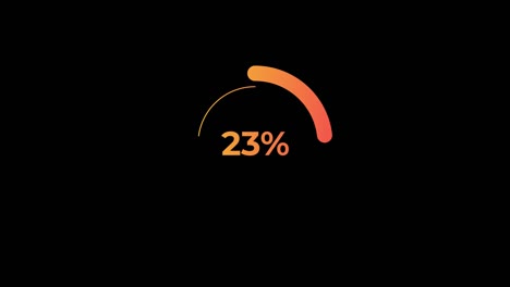 circle percentage diagrams science futuristic loading circle ring.