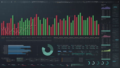 business stock market, trading, info graphic with animated graphs, charts and data numbers insight analysis to be shown on monitor display screen for business meeting mock up theme