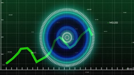 Animation-of-scope-scanning-over-green-line,-financial-data-processing